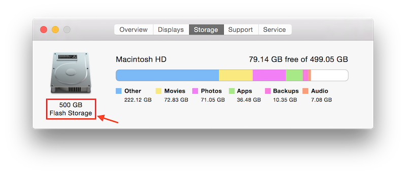 What is the size of my Mac's hard drive?